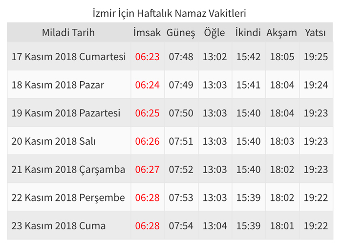 yaz yayilmis elimden geleni yap sanliurfa da sabah namazi saat kacta lonegrovedentist com